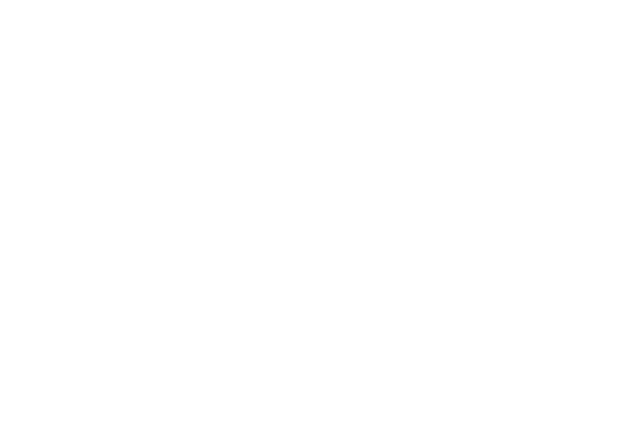 AP ()